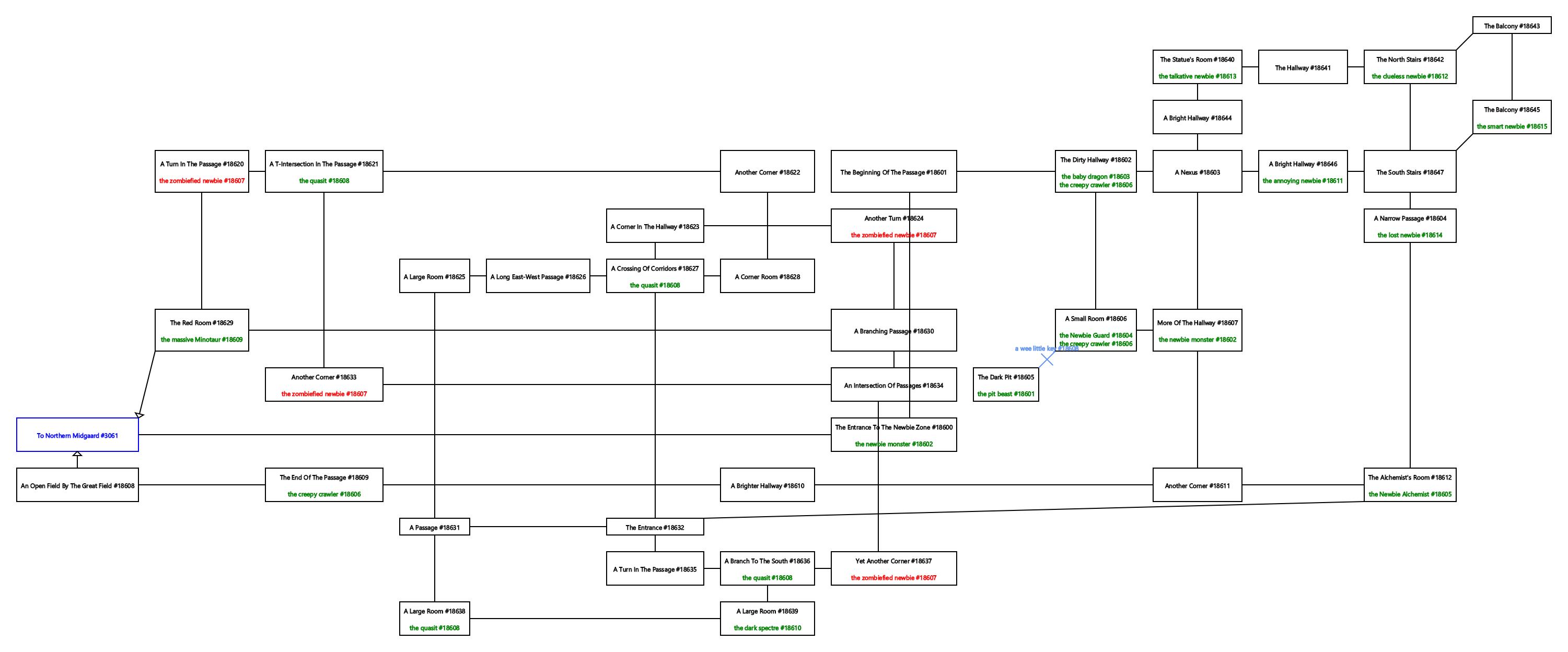 Map of the newbie area